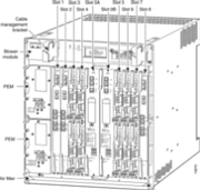 Cisco 6400 Universal access concentrator